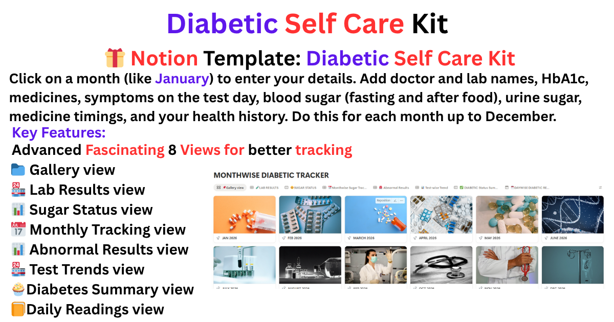 Diabetic Self Care Kit