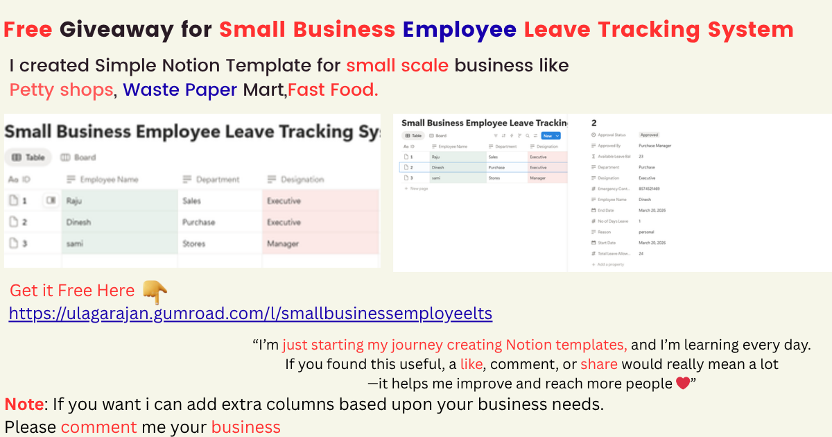 Diabetic Self Care Kit